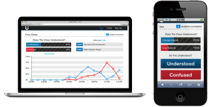 Resultado de understandit