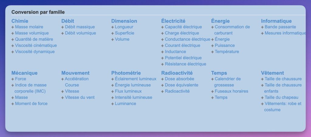 Convetisseur universel