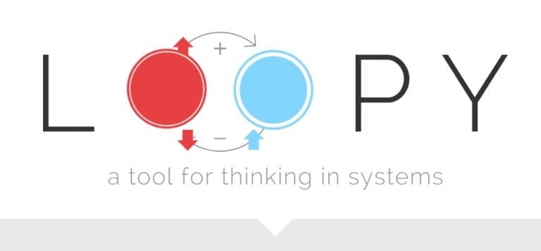 Loopy. Creating interactive simulations - Tice Tools