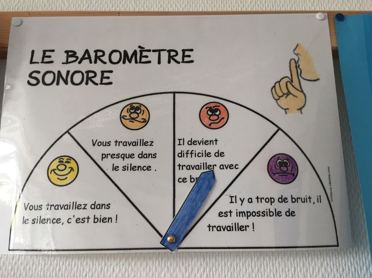 sonometre por la classe