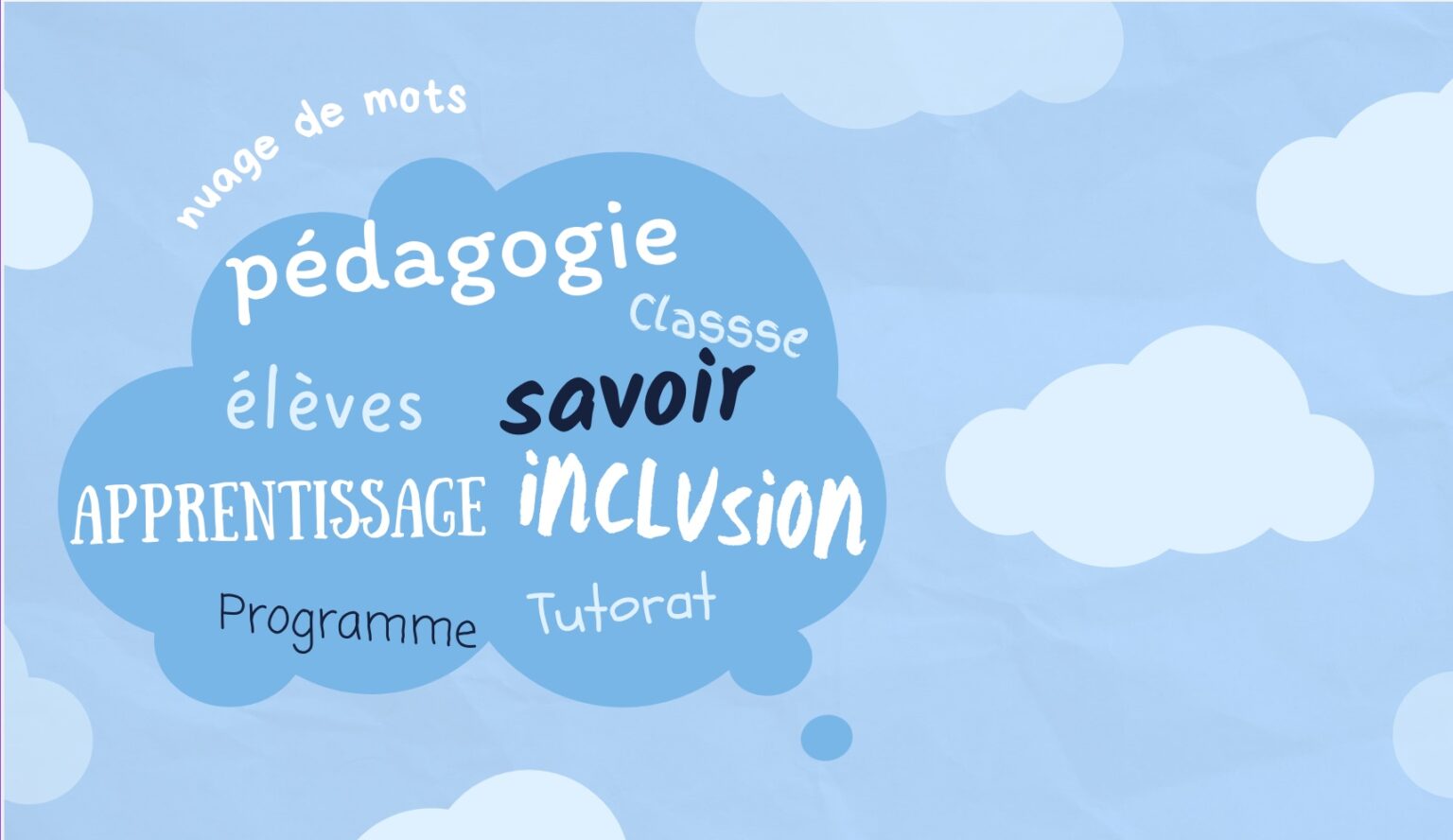 8 outils pour créer des nuages de mots à partir d'un texte – Les Outils ...