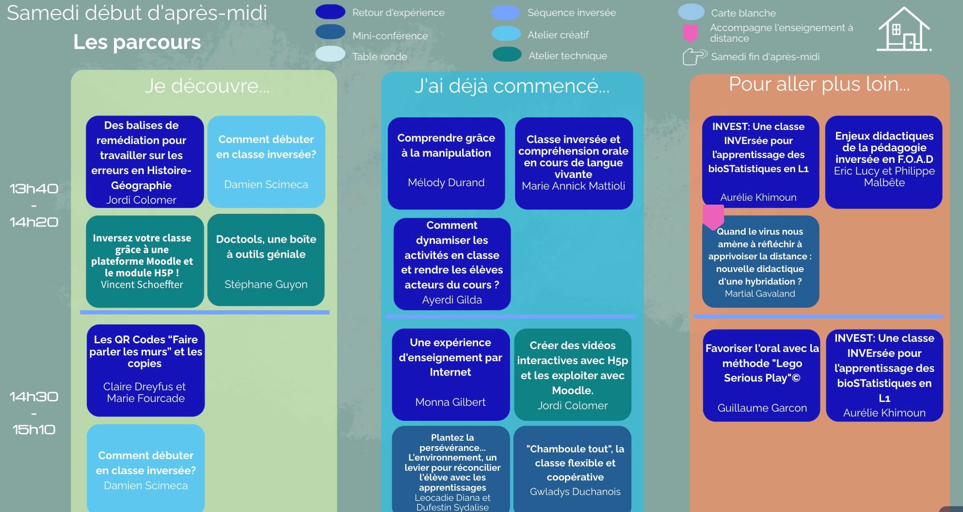 CLIC 2020 programme
