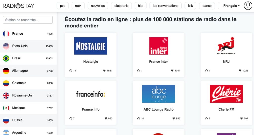 Radiostay.com