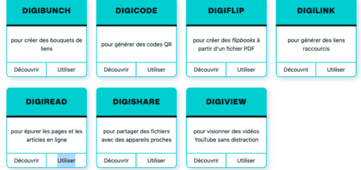partage contenus digitale