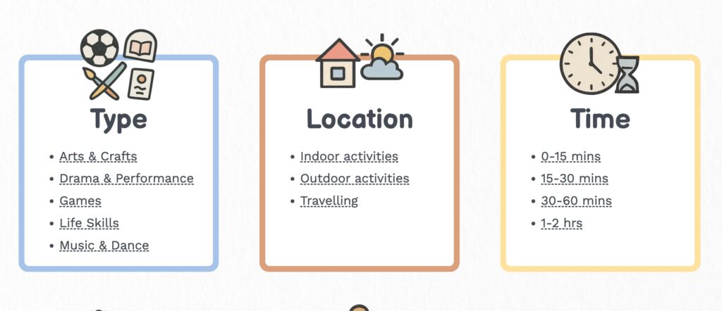 filtres pour trouver des activités sans écran