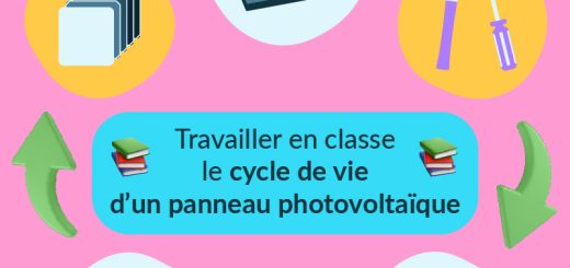 Ciclo de vida del panel fotovoltaico