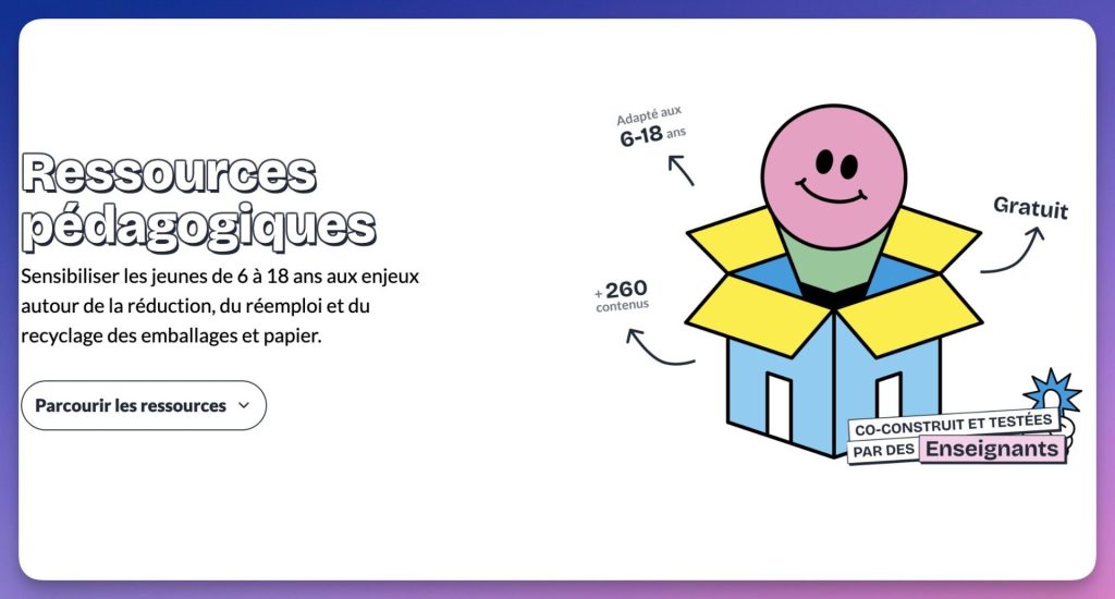 Educational resources Citéo