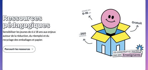 Ressources pédagogiques Citéo