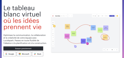LucidSpark tableau blanc collaboratif pour la formation